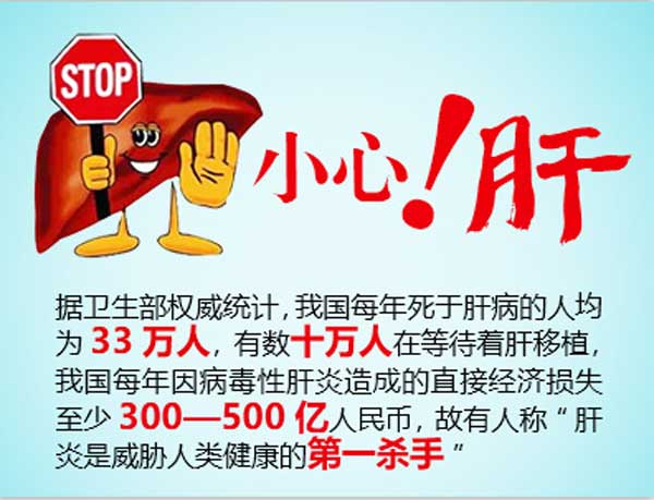7月1日起,北京、上海知名肝病专家到河南省医药院附属医院会诊